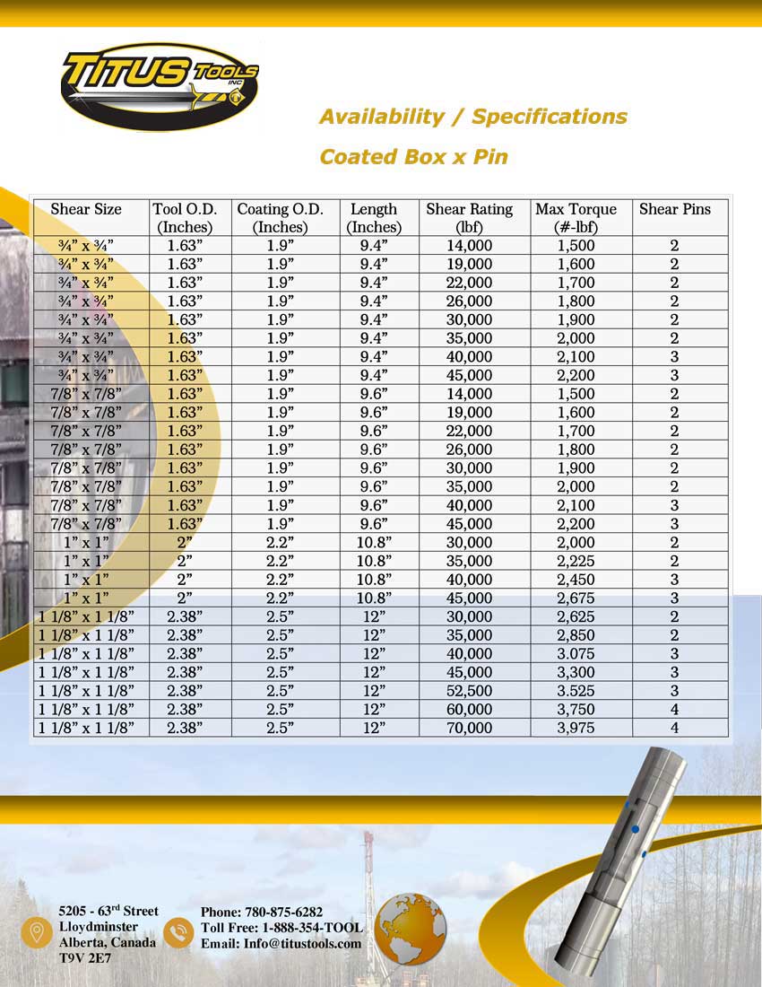 Progressive Tool Design Lloydminster